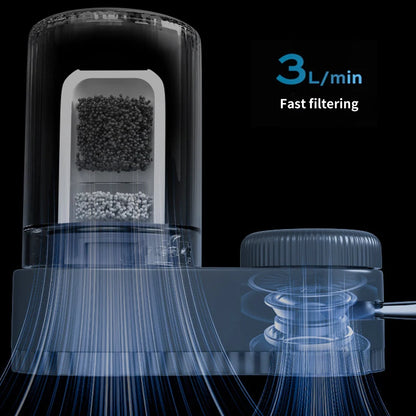 EcoFlow™ Tap Water Purifier